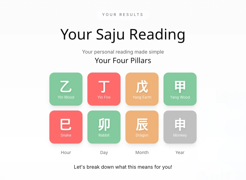 Four Pillars of Destiny